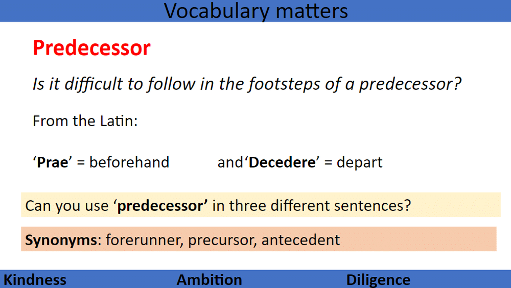 Graphic of an exercise in prefixes and affixes